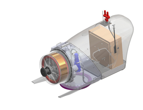 Figure 3.31 Northern Power System 100 kW drive train concept, source Northern Power Systems