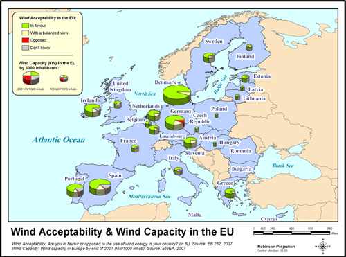 Figure 6.4 Wind acceptability and wind capacity in the EU.